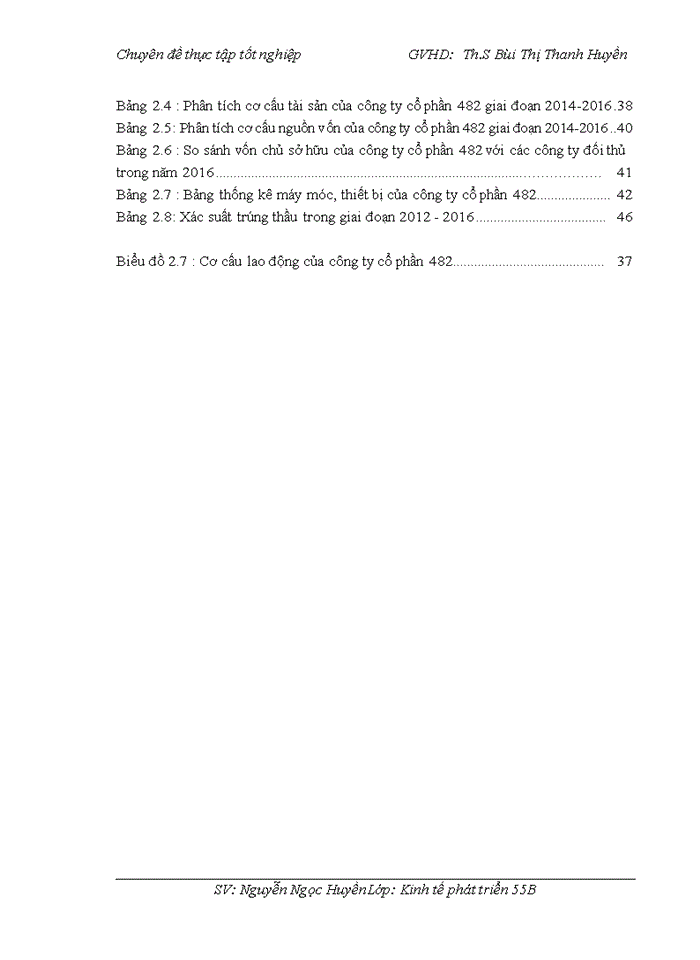image for page Nâng cao năng lực đấu thầu xây dựng của công ty cổ phần 482