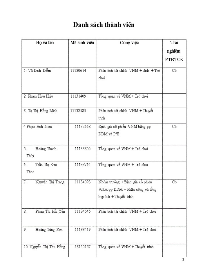 image for page ĐỊNH GIÁ CỔ PHIẾU VINAMILK