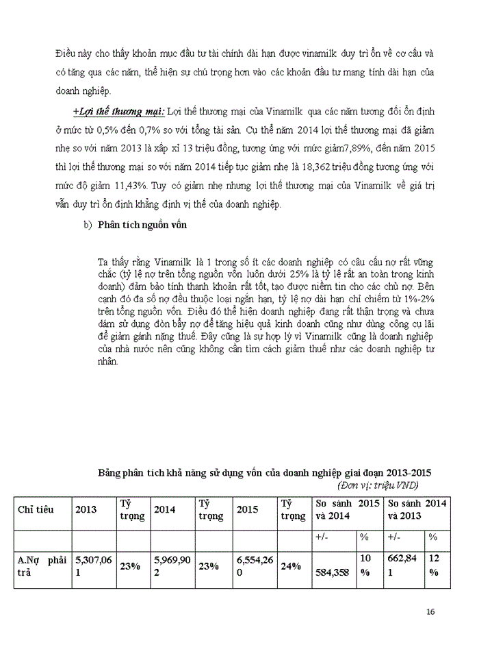 image for page ĐỊNH GIÁ CỔ PHIẾU VINAMILK