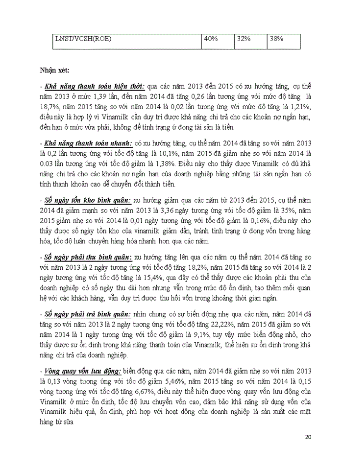 image for page ĐỊNH GIÁ CỔ PHIẾU VINAMILK