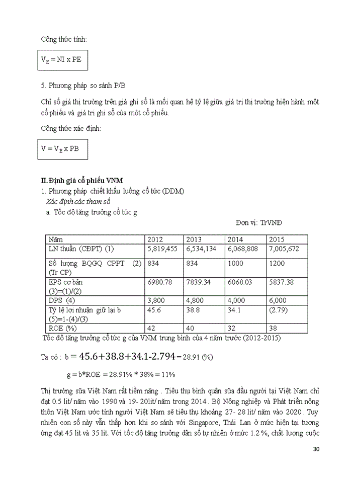 image for page ĐỊNH GIÁ CỔ PHIẾU VINAMILK