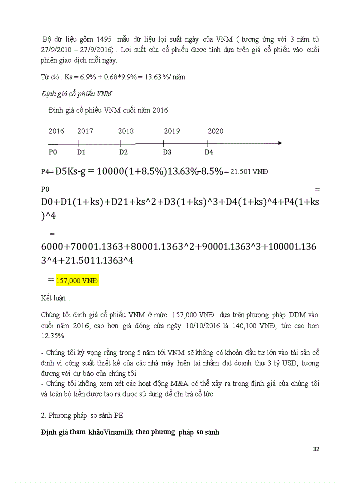 image for page ĐỊNH GIÁ CỔ PHIẾU VINAMILK