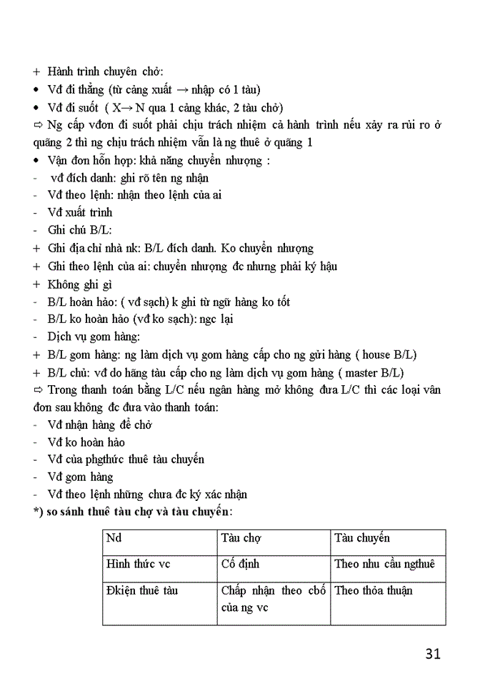 image for page Đề cương quản trị kinh doanh thương mại quốc tế