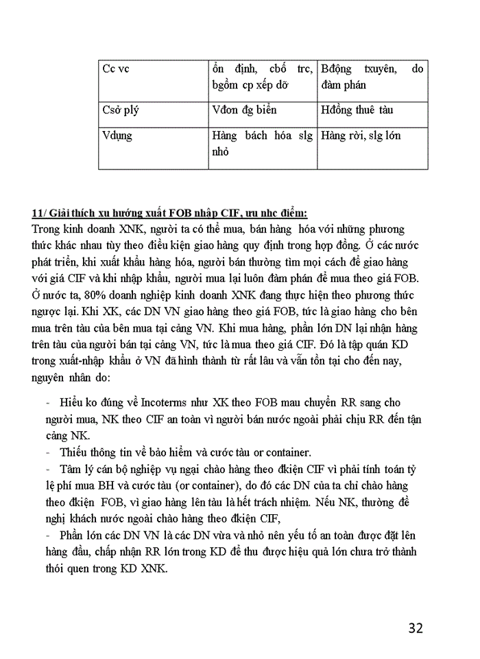 image for page Đề cương quản trị kinh doanh thương mại quốc tế