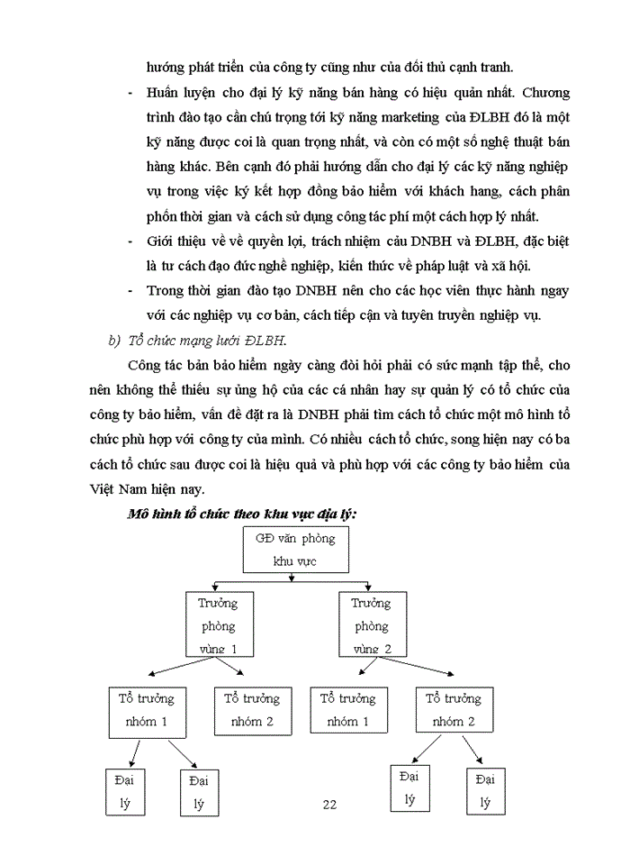 image for page KÊNH PHÂN PHỐI THÔNG QUA ĐẠI LÝ BẢO HIỂM PHI NHÂN THỌ