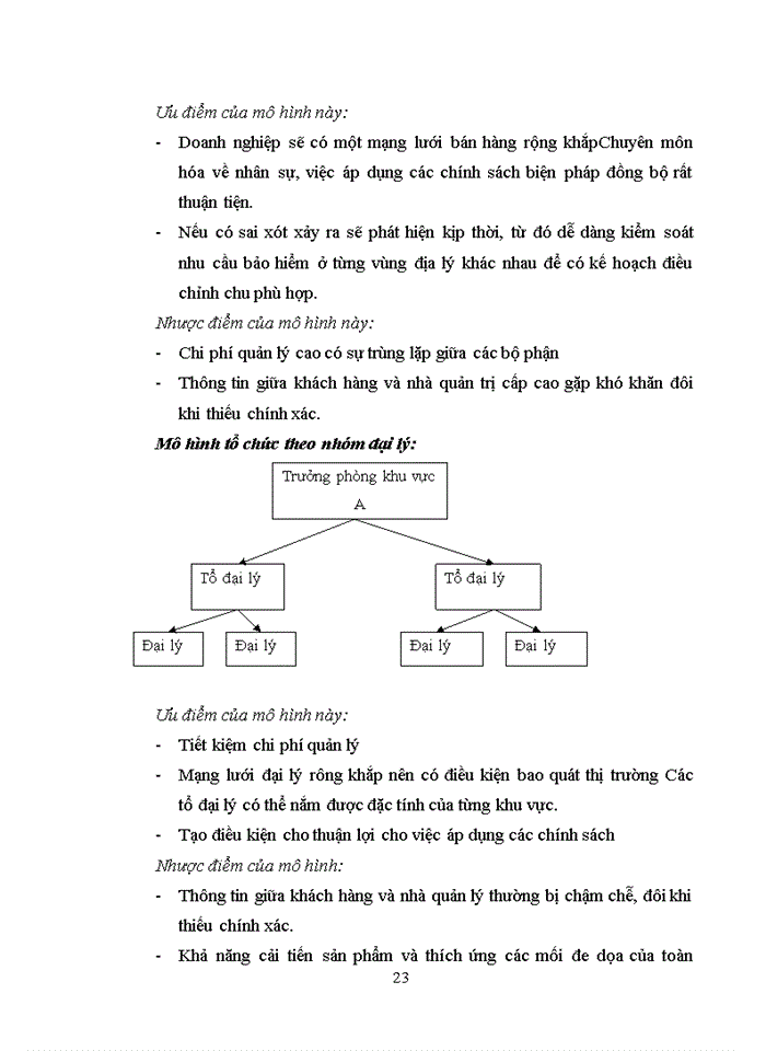 image for page KÊNH PHÂN PHỐI THÔNG QUA ĐẠI LÝ BẢO HIỂM PHI NHÂN THỌ