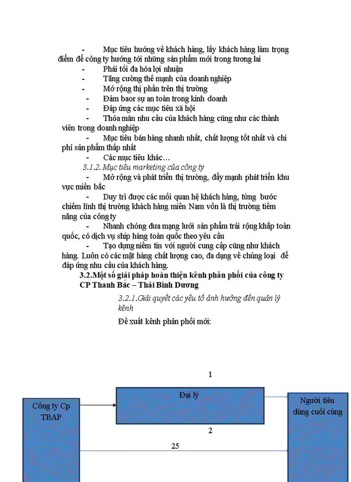 image for page Cơ sở lý luận về quản lý kênh phân phối của doanh nghiệp