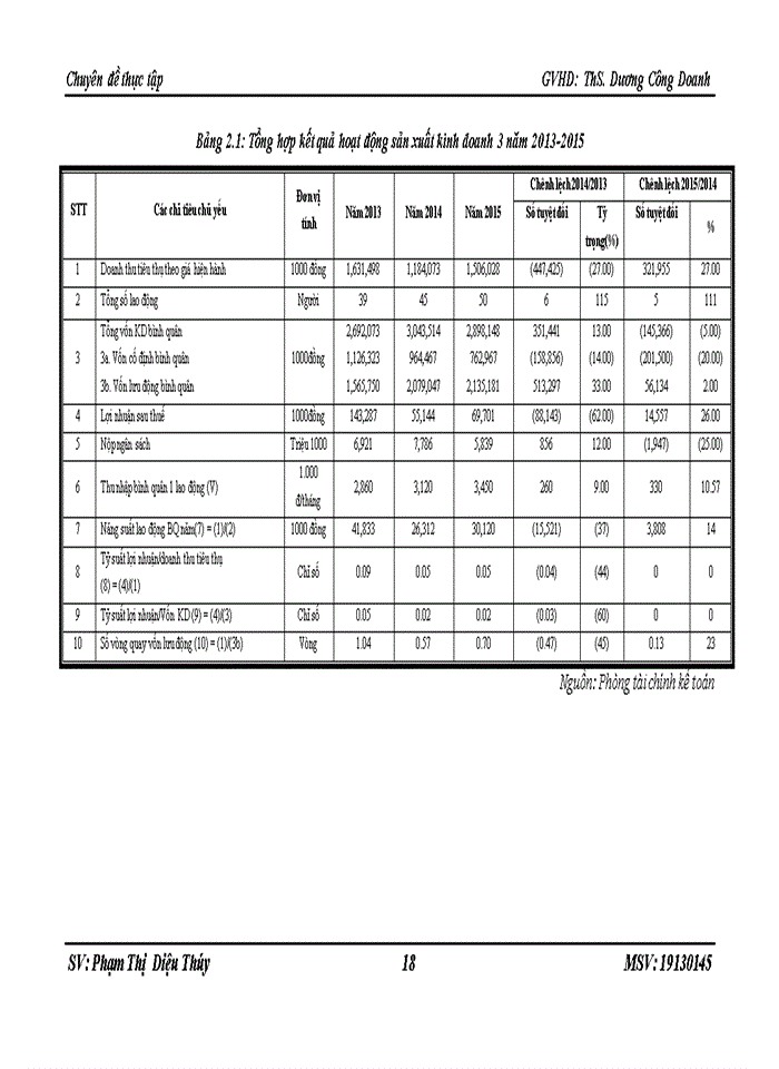 image for page Thực trạng công cụ tạo động lực cho người lao động tại công ty Trách nhiệm hữu hạn dvtm truyền thông sao việt