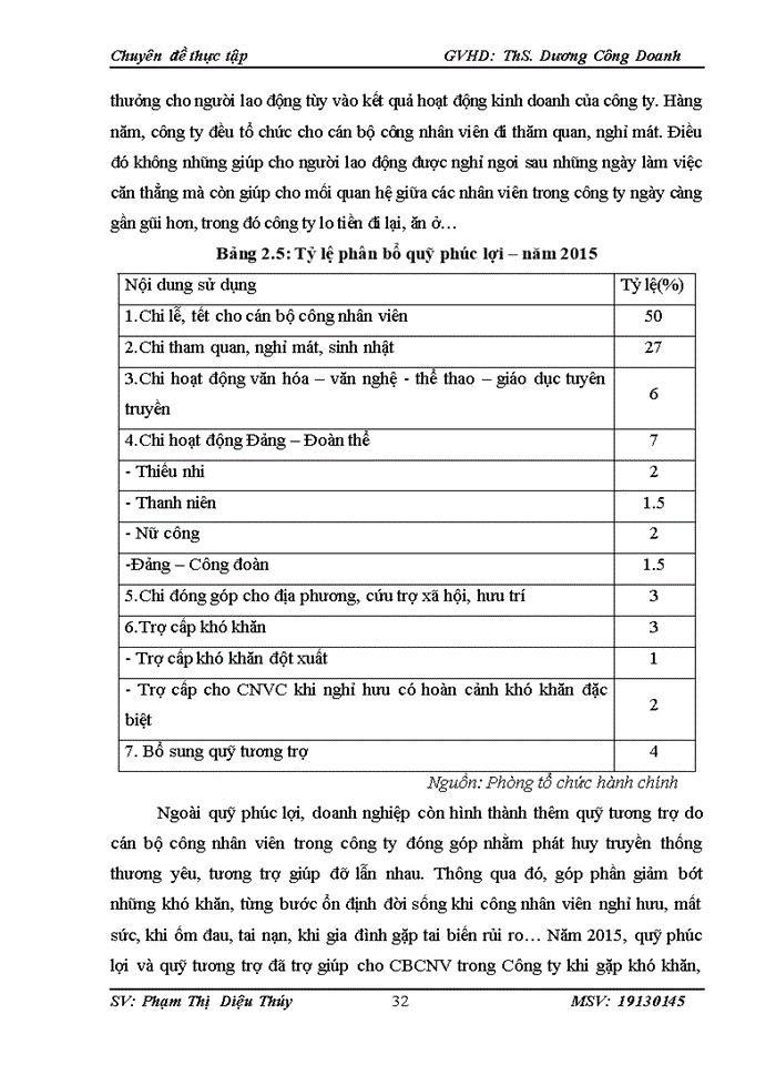 image for page Thực trạng công cụ tạo động lực cho người lao động tại công ty Trách nhiệm hữu hạn dvtm truyền thông sao việt