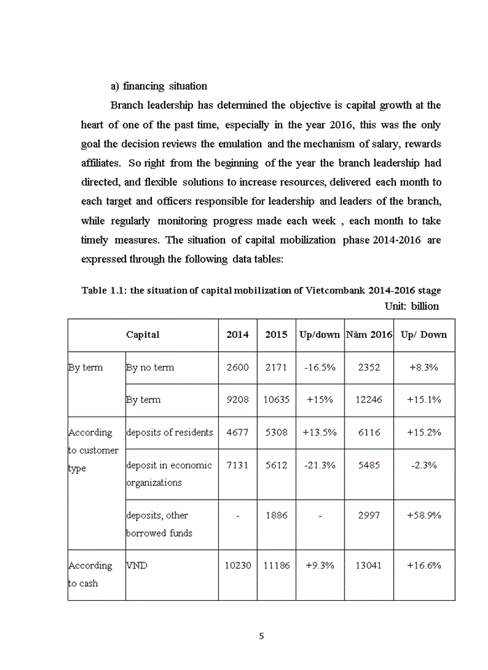 image for page Tiếng anh casestudy about short-term credit risk at vietcombank