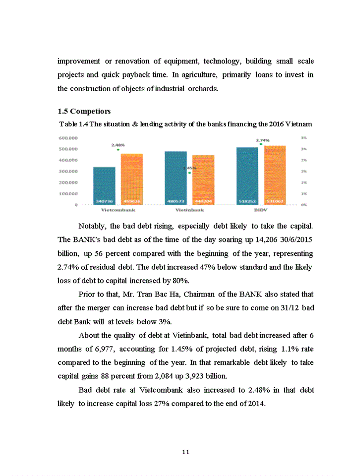 image for page Tiếng anh casestudy about short-term credit risk at vietcombank