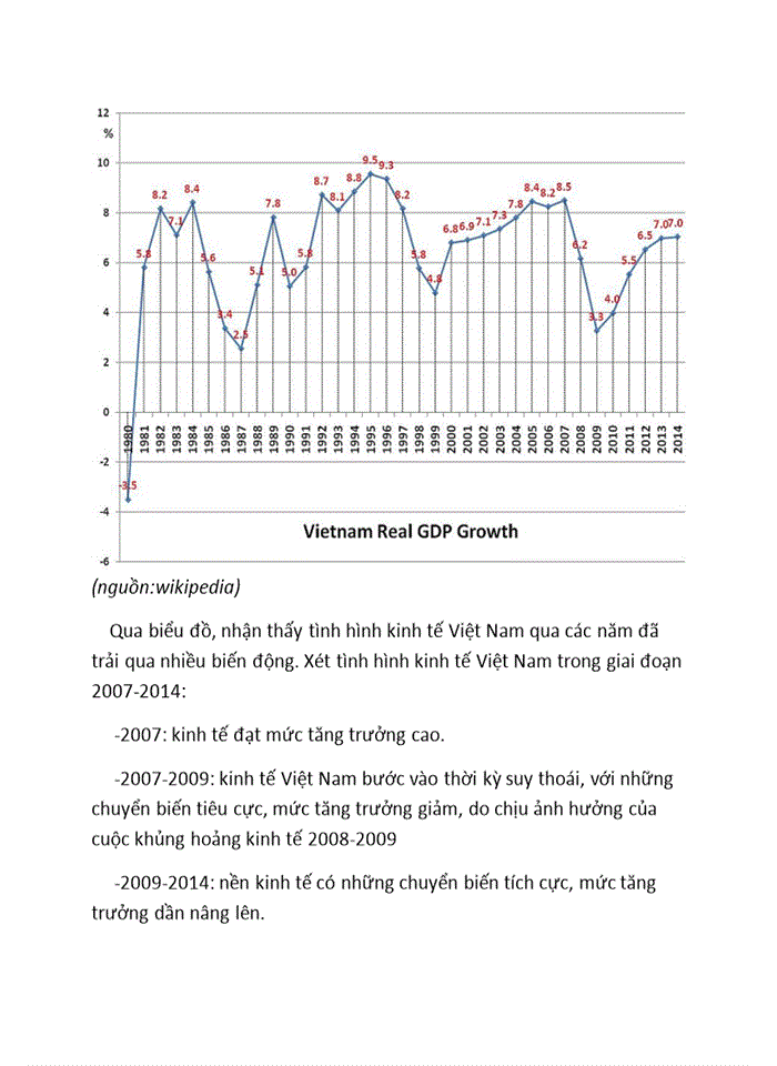 image for page Triết mác LÝ LUẬN CHỦ NGHĨA MAC-LENIN VỀ KHỦNG HOẢNG KINH TẾ VÀ SỰ VẬN DỤNG Ở VIỆT NAM