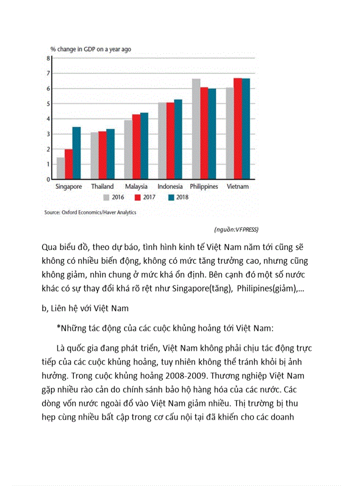 image for page Triết mác LÝ LUẬN CHỦ NGHĨA MAC-LENIN VỀ KHỦNG HOẢNG KINH TẾ VÀ SỰ VẬN DỤNG Ở VIỆT NAM