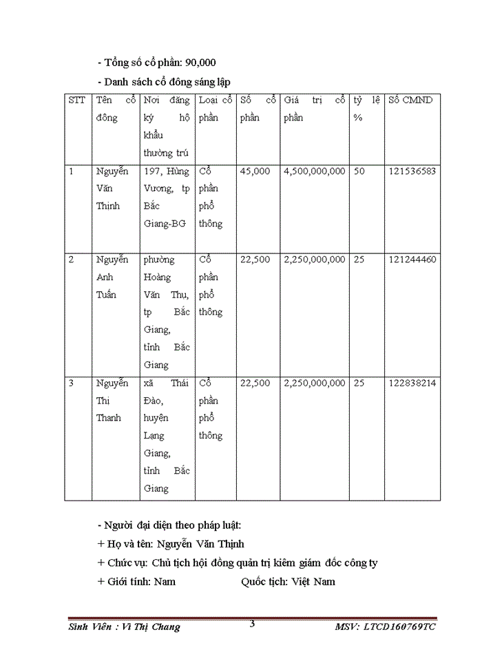 image for page Báo cáo tổng hợp về công tác kế toán tại Công ty cổ phần đầu tư vấn xây dựng môi trường và hạ tầng kỹ thuật Việt Nam
