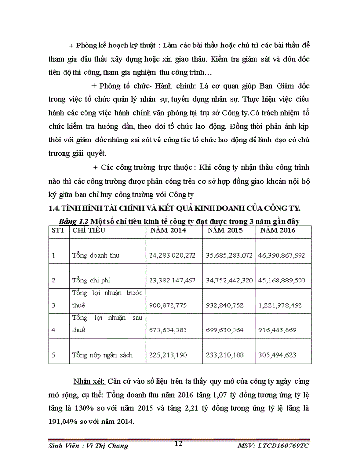 image for page Báo cáo tổng hợp về công tác kế toán tại Công ty cổ phần đầu tư vấn xây dựng môi trường và hạ tầng kỹ thuật Việt Nam