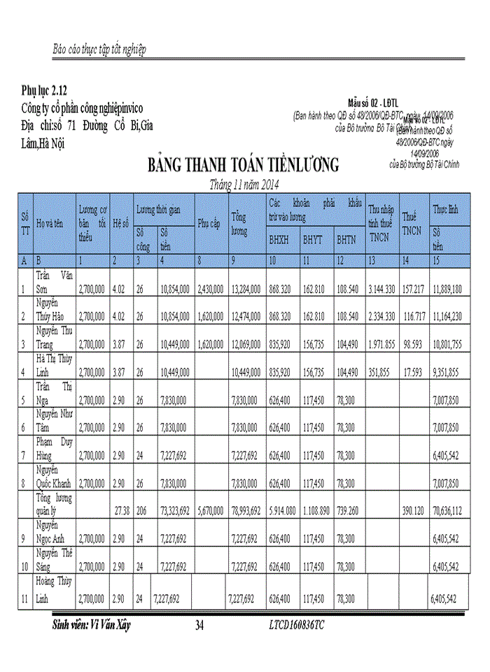 image for page Thực trạng tổ chức công tác và bộ máy kế toán tại công ty cổ phần công nghiệp invico