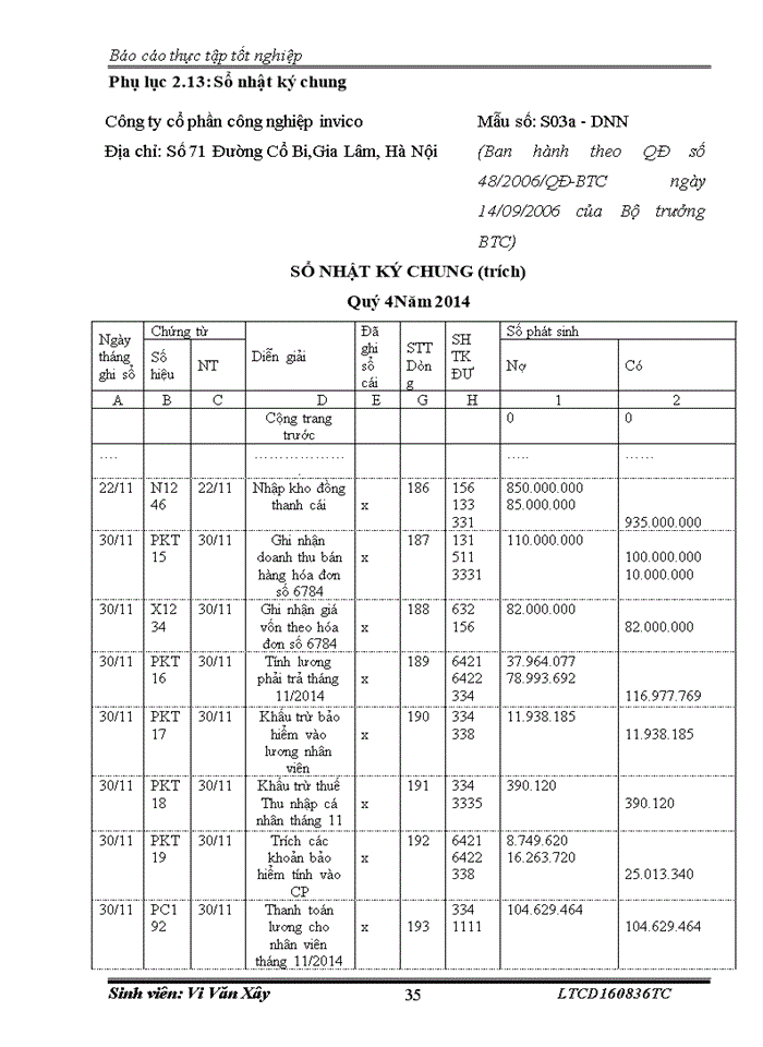 image for page Thực trạng tổ chức công tác và bộ máy kế toán tại công ty cổ phần công nghiệp invico