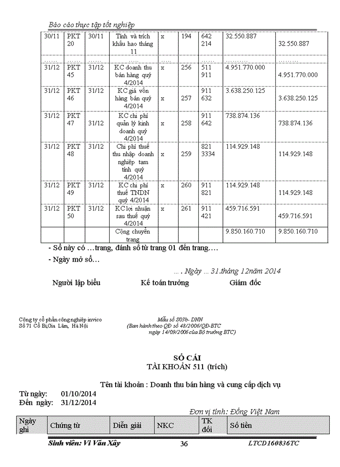 image for page Thực trạng tổ chức công tác và bộ máy kế toán tại công ty cổ phần công nghiệp invico