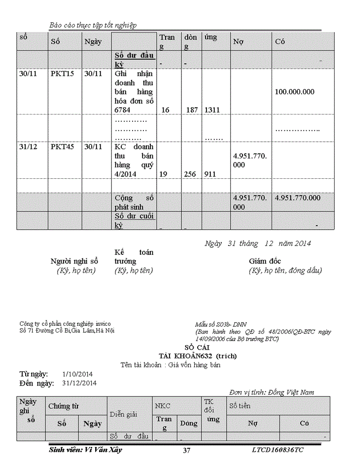 image for page Thực trạng tổ chức công tác và bộ máy kế toán tại công ty cổ phần công nghiệp invico