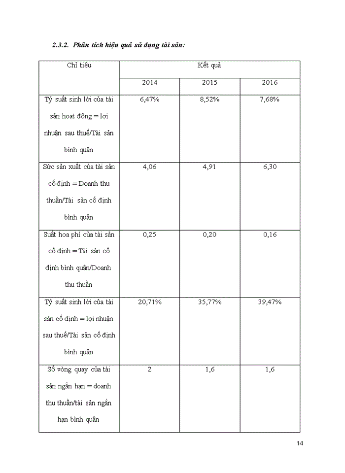 image for page Phân tích các thành phần của điểm du lịch điểm thu hút khách cơ sở hạ tầng và cơ sở phục vụ du lịch nguồn nhân lực khả năng tiếp cận hình ảnh thương hiệu yếu tố giá Đánh giá và đề xuất để tăng sức hấp dẫn của điểm đến du lịch