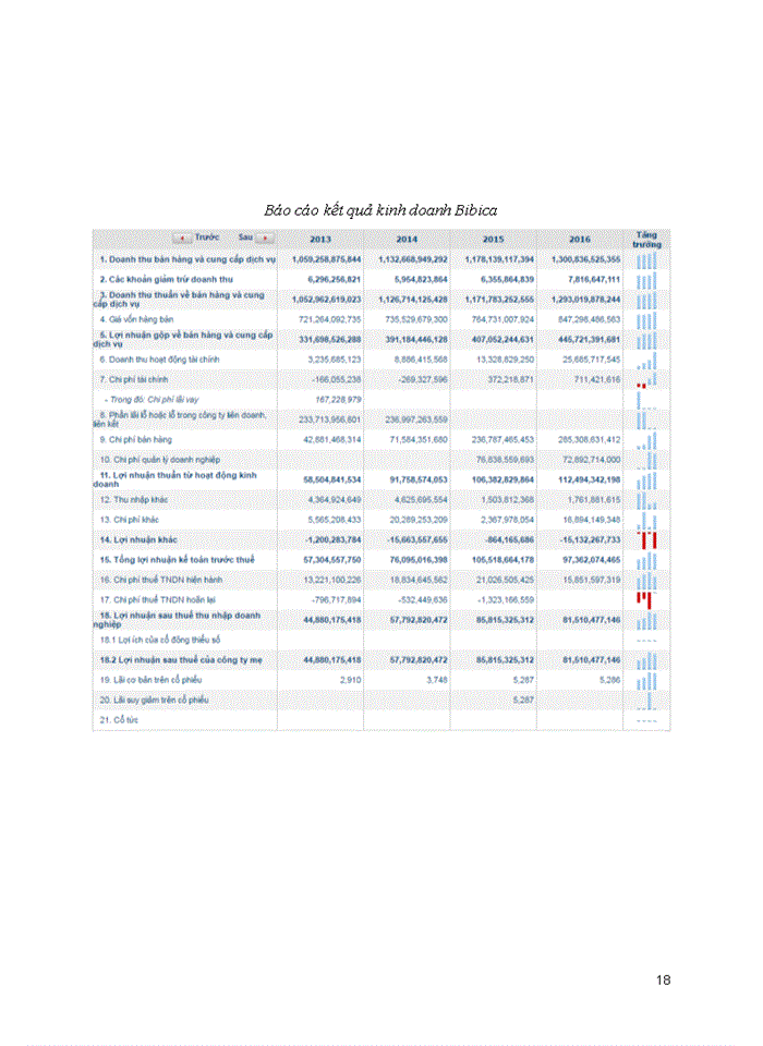 image for page Phân tích các thành phần của điểm du lịch điểm thu hút khách cơ sở hạ tầng và cơ sở phục vụ du lịch nguồn nhân lực khả năng tiếp cận hình ảnh thương hiệu yếu tố giá Đánh giá và đề xuất để tăng sức hấp dẫn của điểm đến du lịch