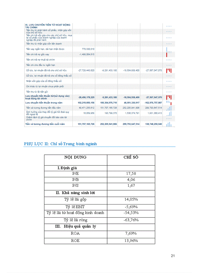 image for page Phân tích các thành phần của điểm du lịch điểm thu hút khách cơ sở hạ tầng và cơ sở phục vụ du lịch nguồn nhân lực khả năng tiếp cận hình ảnh thương hiệu yếu tố giá Đánh giá và đề xuất để tăng sức hấp dẫn của điểm đến du lịch