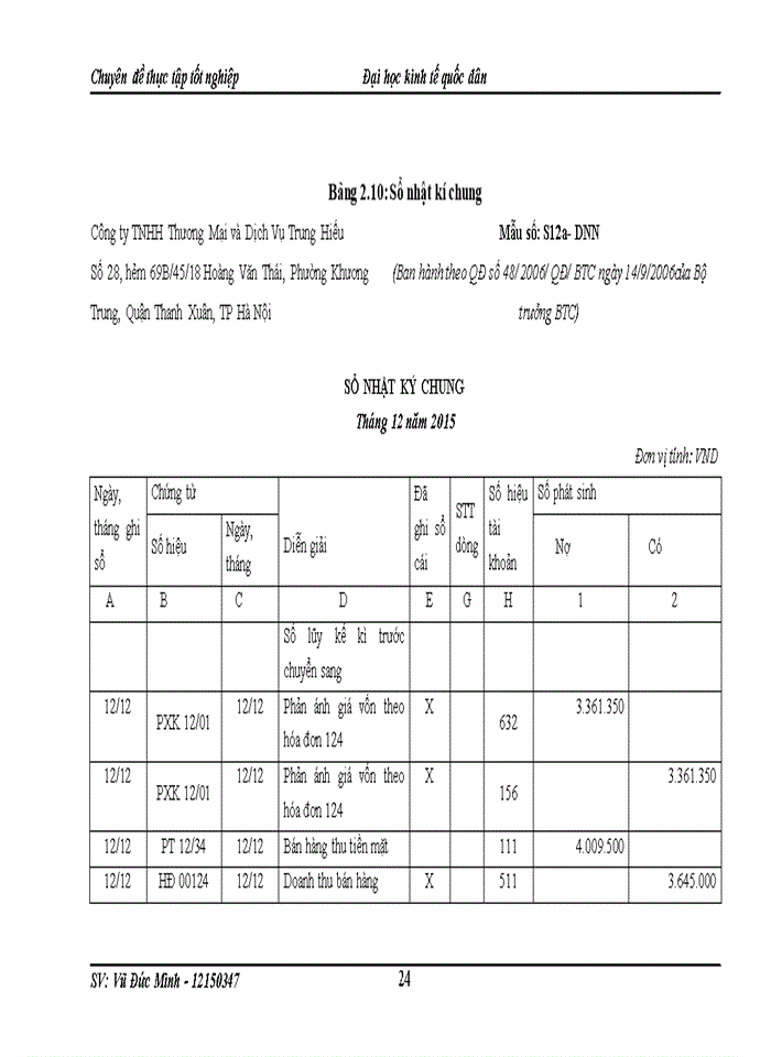 image for page Hoàn thiện kế toán bán hàng và xác định kết quả kinh doanh tại Công ty Trách nhiệm hữu hạn thương mại và dịch vụ Trung Hiếu