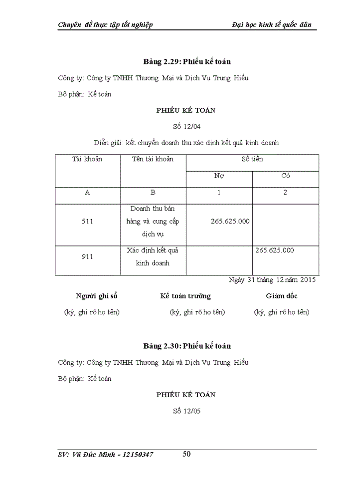 image for page Hoàn thiện kế toán bán hàng và xác định kết quả kinh doanh tại Công ty Trách nhiệm hữu hạn thương mại và dịch vụ Trung Hiếu