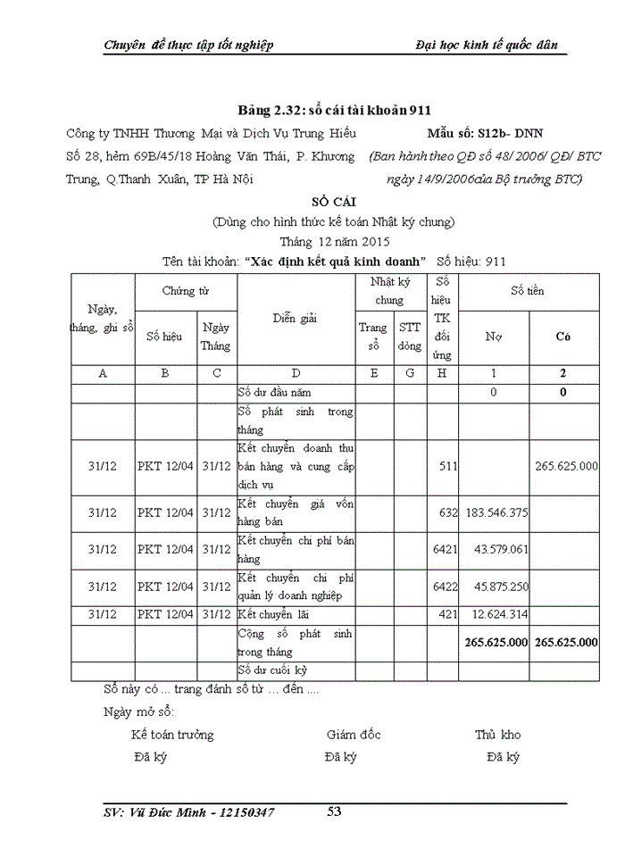 image for page Hoàn thiện kế toán bán hàng và xác định kết quả kinh doanh tại Công ty Trách nhiệm hữu hạn thương mại và dịch vụ Trung Hiếu