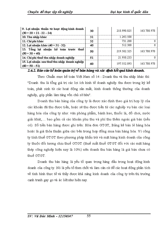 image for page Hoàn thiện kế toán bán hàng và xác định kết quả kinh doanh tại Công ty Trách nhiệm hữu hạn thương mại và dịch vụ Trung Hiếu