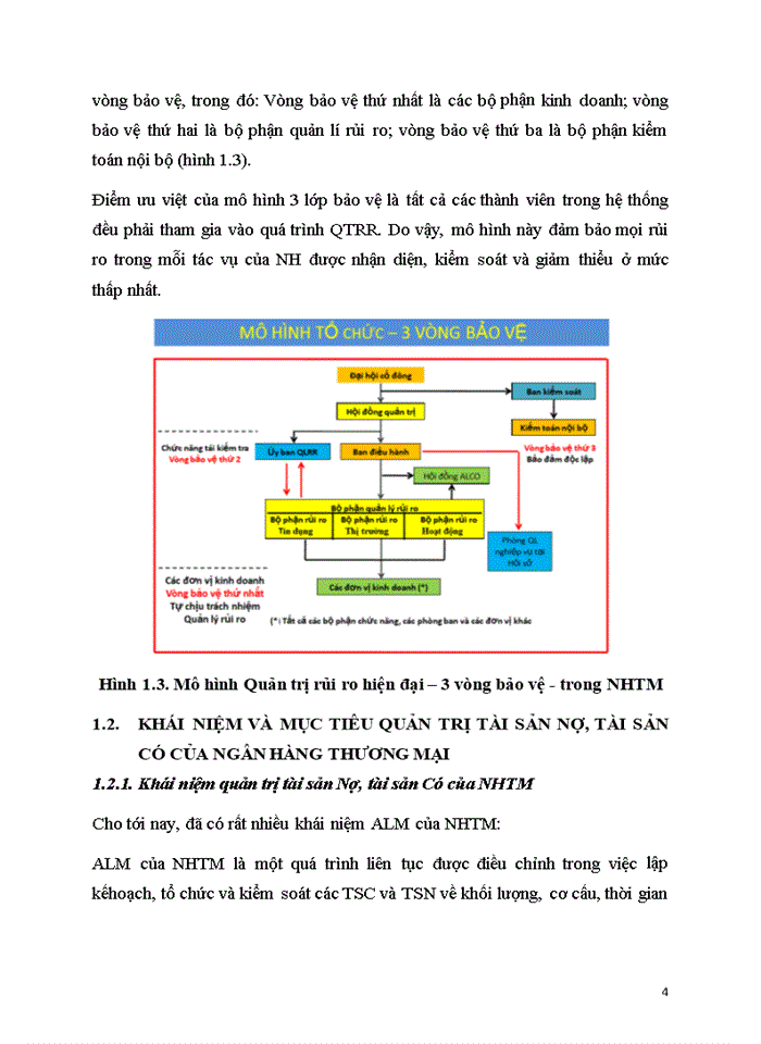 Mẫu quyết định thanh lý tài sản cố định năm 2023