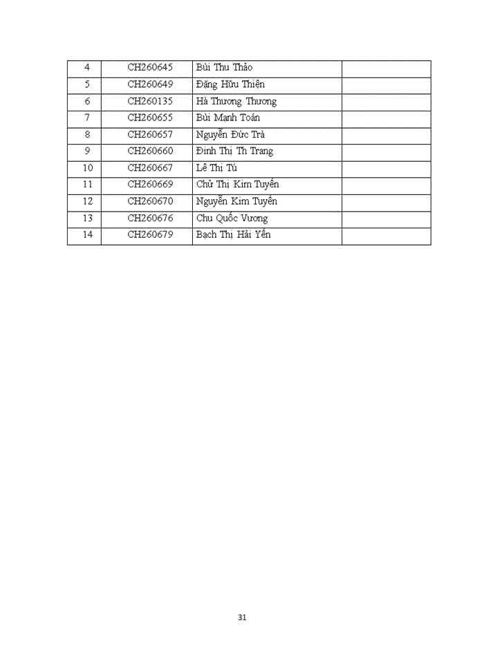 image for page Cộng đồng kinh tế khu vực Đông Nam Á AEC cơ hội và thách thức với nền kinh tế Việt Nam