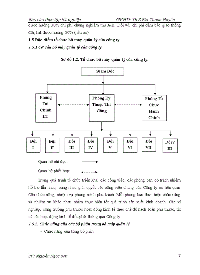 image for page TỔ CHỨC CÔNG TÁC KẾ TOÁN TẠI CÔNG TY CỔ PHẦN ĐẦU TƯ SẢN XUẤT XÂY DỰNG THĂNG LONG