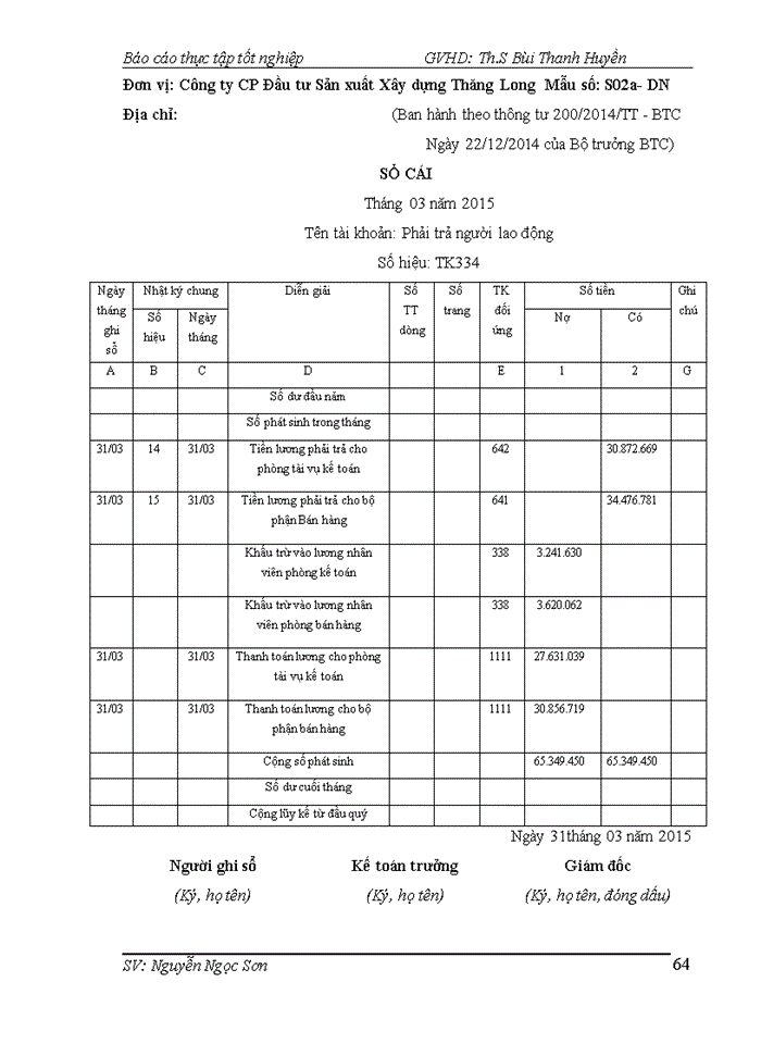 image for page TỔ CHỨC CÔNG TÁC KẾ TOÁN TẠI CÔNG TY CỔ PHẦN ĐẦU TƯ SẢN XUẤT XÂY DỰNG THĂNG LONG