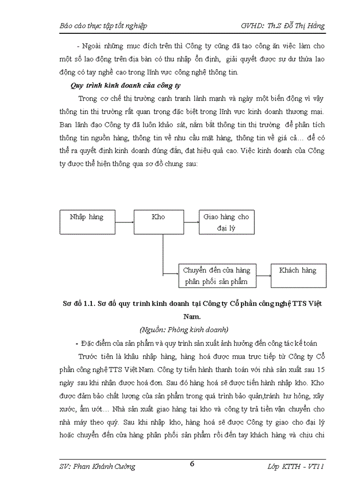 image for page TỔ CHỨC CÔNG TÁC KẾ TOÁN TẠI CÔNG TY CỔ PHẦN CÔNG NGHỆ TTS VIỆT NAM