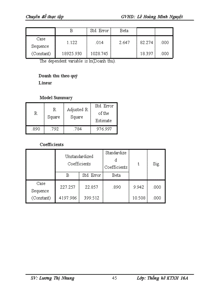 image for page Phân tích thống kê doanh thu công ty cổ phần FPT giai đoạn 2010-2016
