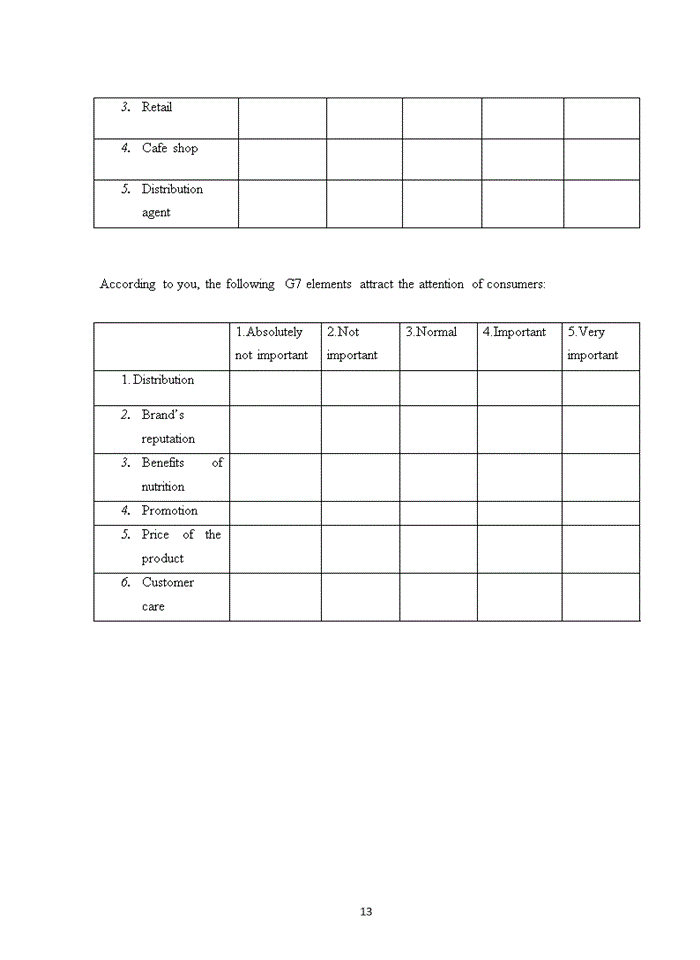 image for page Tiếng anh FACTORS AFFECTING CUSTOMER SATISFACTION A CASE STUDY ON G7 COFFEE