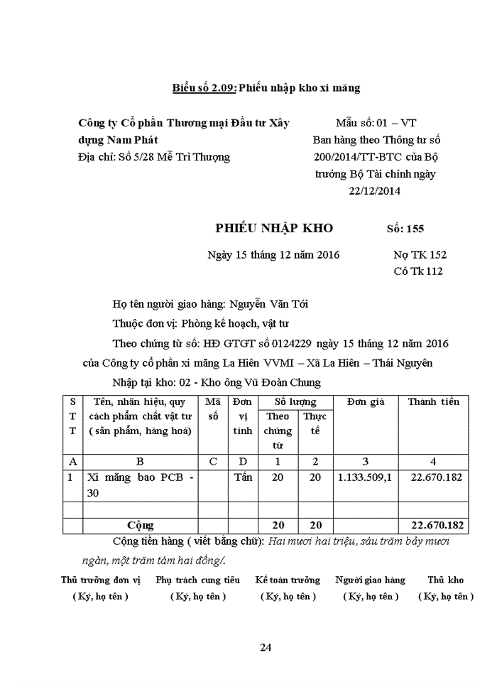 image for page Hoàn thiện kế toán nguyên vật liệu tại công ty cổ phần thương mại đầu tư xây dựng nam phát