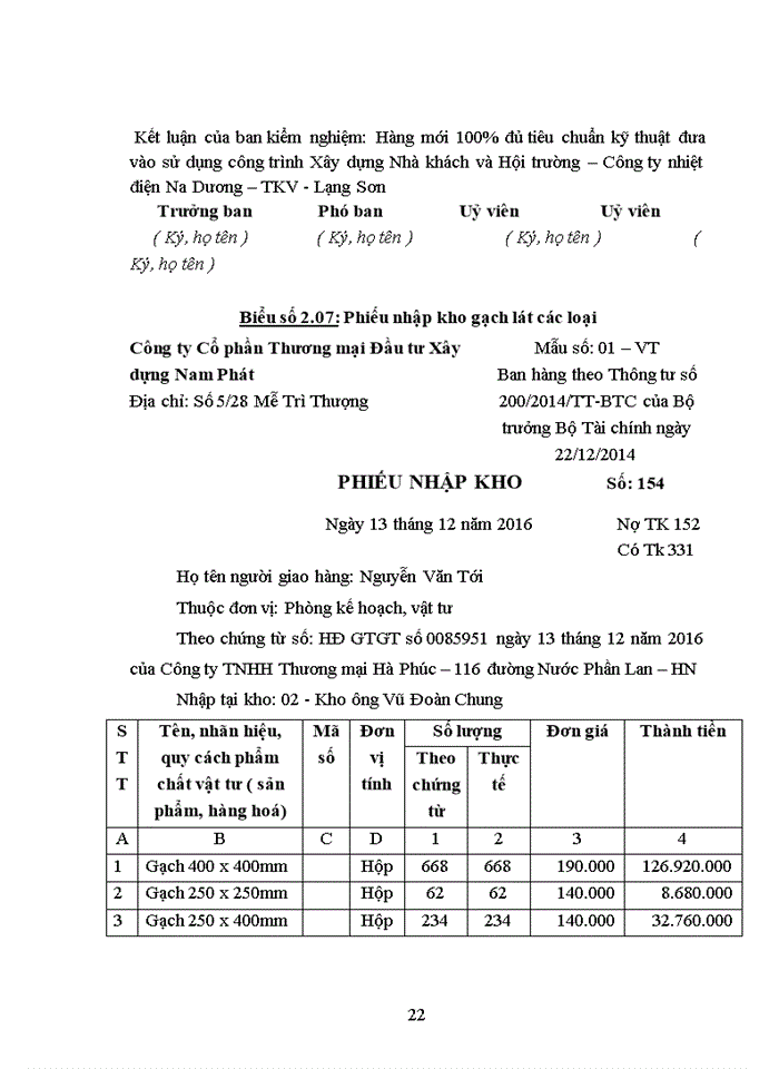 image for page Hoàn thiện kế toán nguyên vật liệu tại công ty cổ phần thương mại đầu tư xây dựng nam phát
