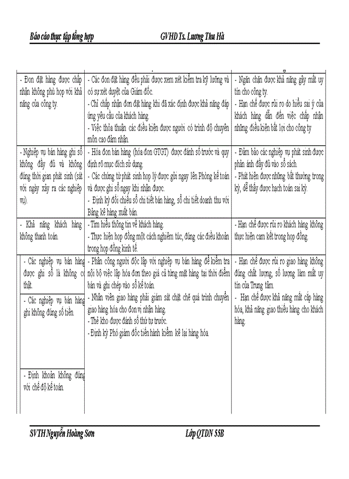 image for page HOÀN THIỆN HỆ THỐNG KIỂM SOÁT BÁN HÀNG VÀ THU TIỀN CỦA CÔNG TY Trách nhiệm hữu hạn THƯƠNG MẠI VÀ DỊCH VỤ HẢI CUNG