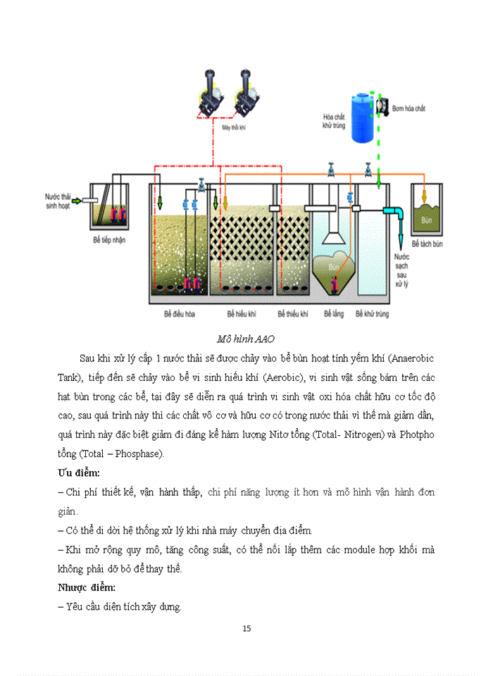 image for page Trình bày lý thuyết về công nghệ ngoại sinh và công nghệ nội sinh Lấy 2 ví dụ về việc áp dụng công nghệ ngoại sinh và công nghệ nội sinh ở cùng một lĩnh vực tại Việt Nam Phân tích làm rõ sự khác biệt