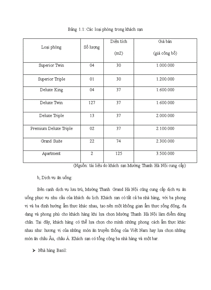 image for page Tập đoàn khách sạn Mường Thanh