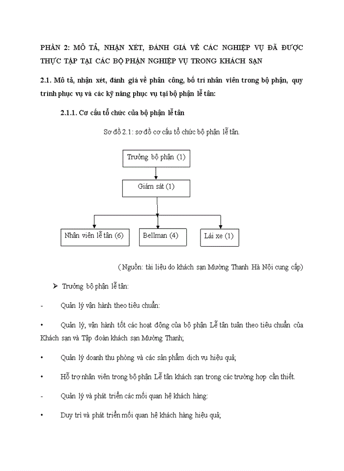 image for page Tập đoàn khách sạn Mường Thanh