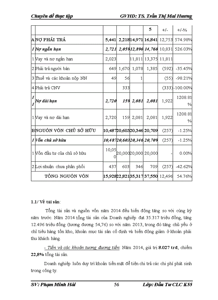 image for page Hoàn thiện công tác thẩm định dự án vay vốn của doanh nghiệp vừa và nhỏ tại ngân hàng thương mại cổ phần đầu tư và phát triển Việt Nam chi nhánh Nam Hà Nội