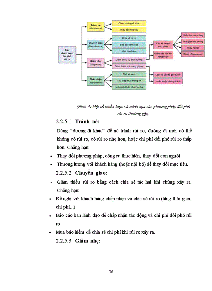 image for page QUẢN LÝ DỰ ÁN PHẦN MỀM