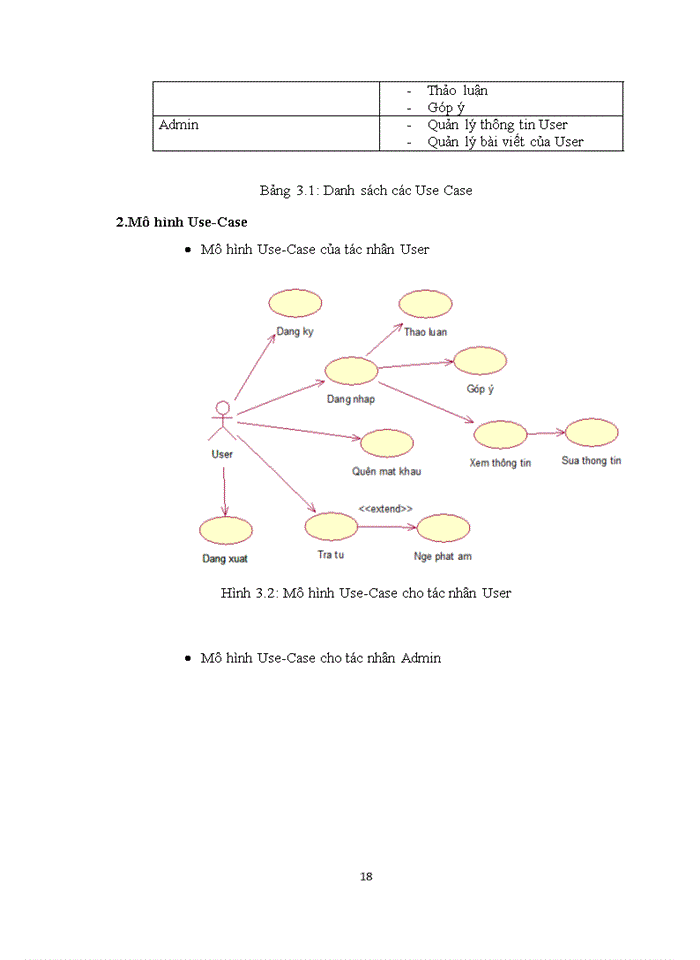image for page Nghiên cứu cài đặt ứng dụng xây dựng từ điển