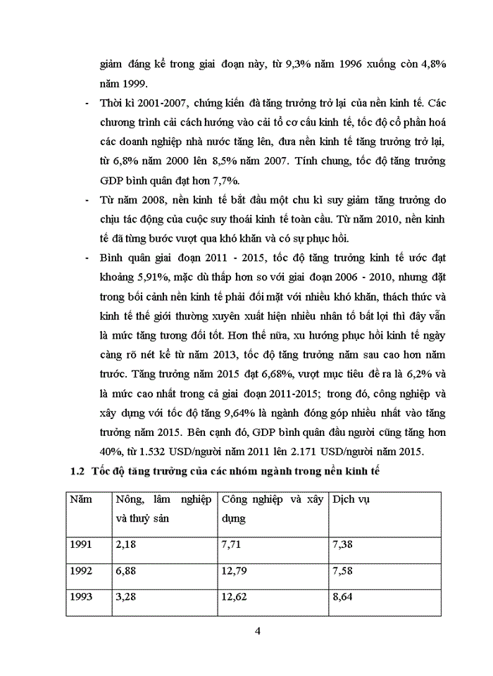 image for page Đánh giá về giải quyết việc làm và nâng cao thu nhập cho người lao động