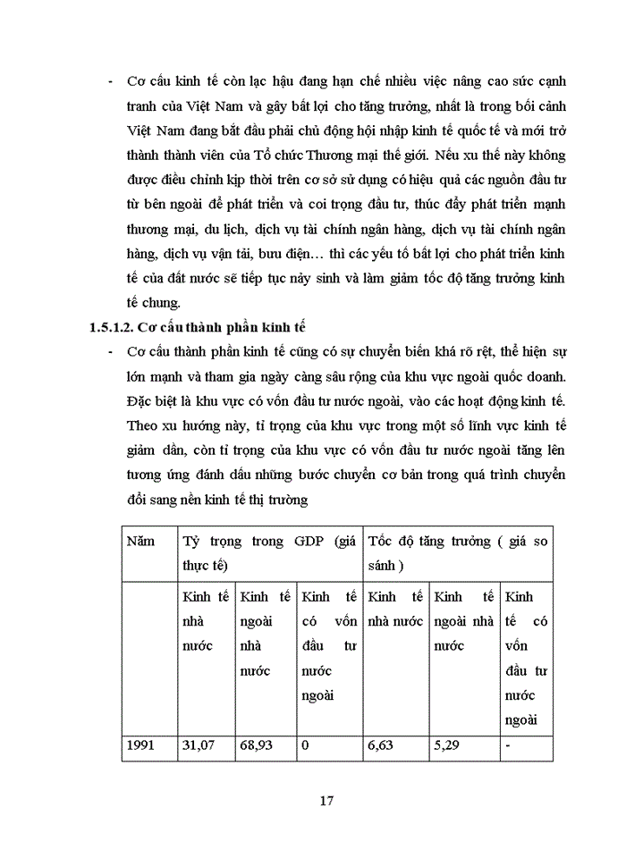 image for page Đánh giá về giải quyết việc làm và nâng cao thu nhập cho người lao động