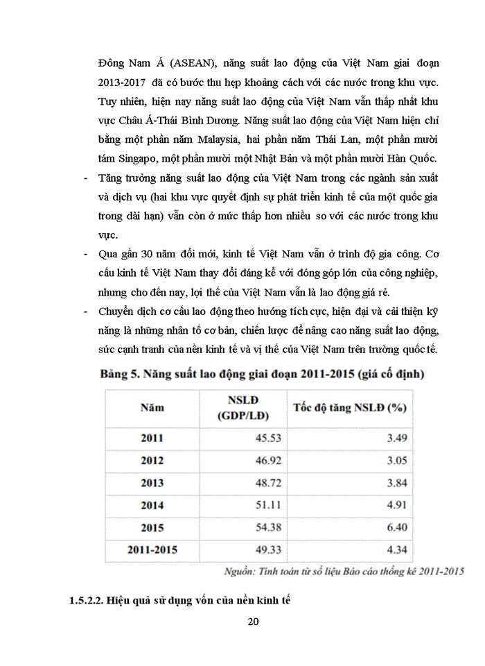 image for page Đánh giá về giải quyết việc làm và nâng cao thu nhập cho người lao động