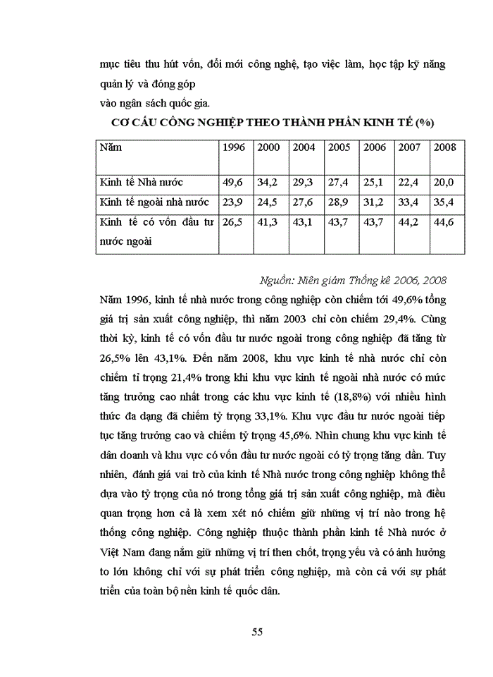 image for page Đánh giá về giải quyết việc làm và nâng cao thu nhập cho người lao động